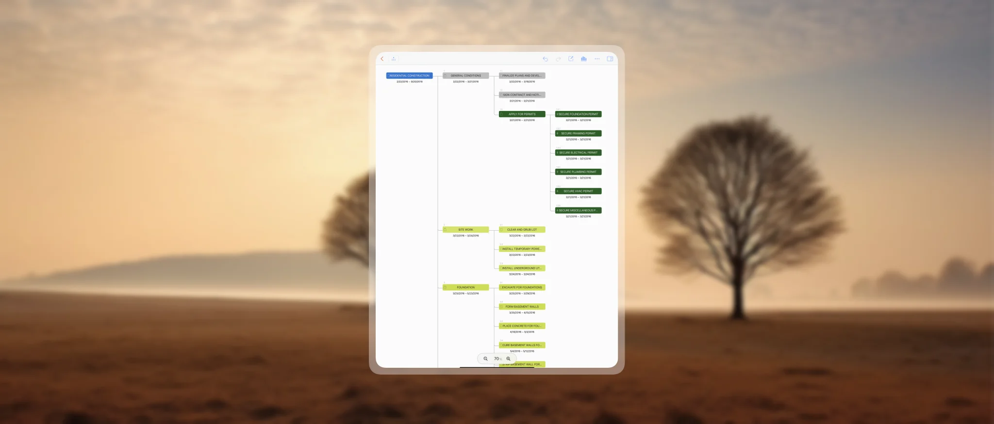 Project Window Tree View