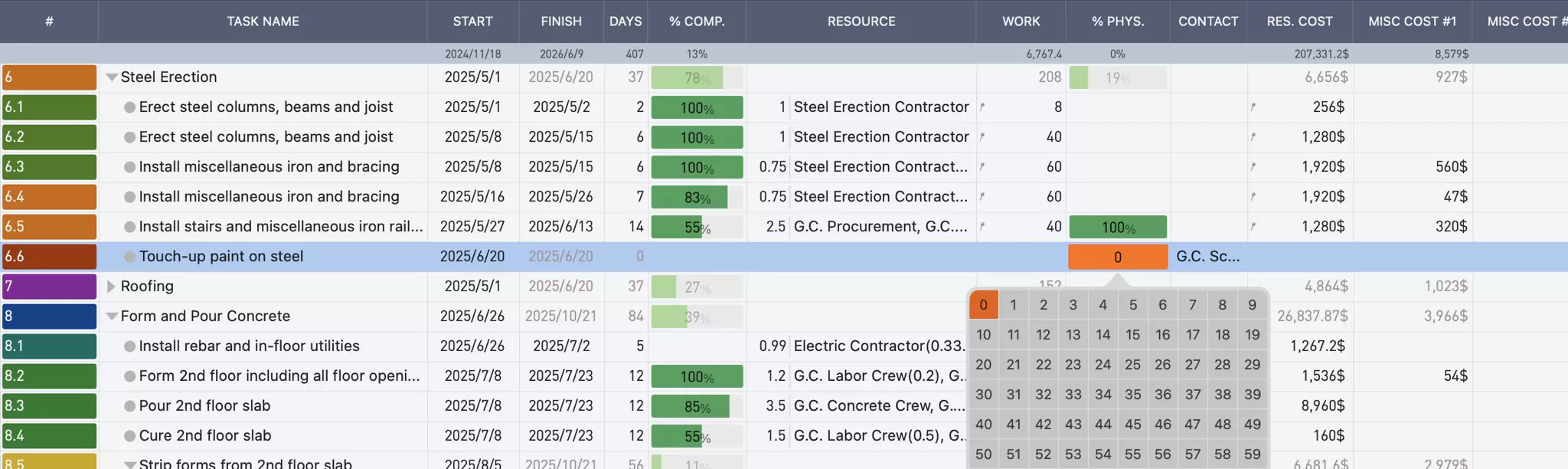 项目窗口表格视图